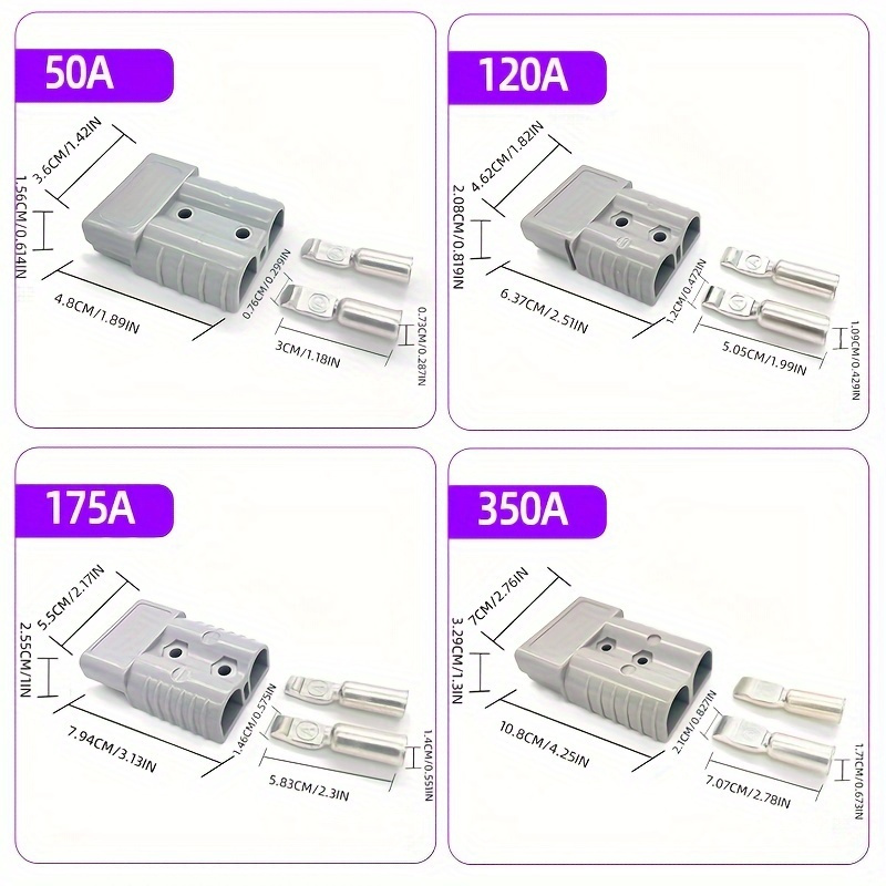 For DC Power 50A-350A Anderson - огляд і ціна Power Tools List