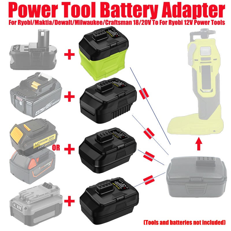 HAKSINKY Battery Adapter for R - огляд і ціна Power Tools Milwaukee