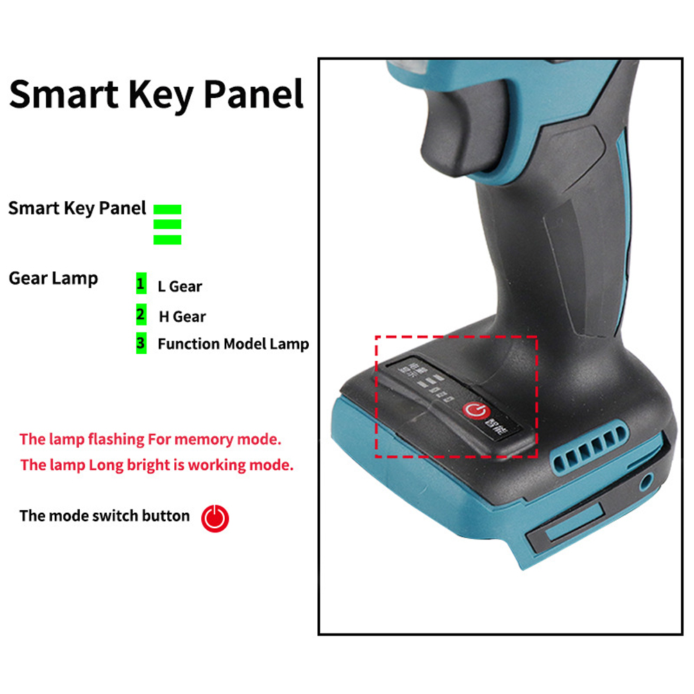 Electric Riveting Gun Brushles - огляд і ціна Power Tools List