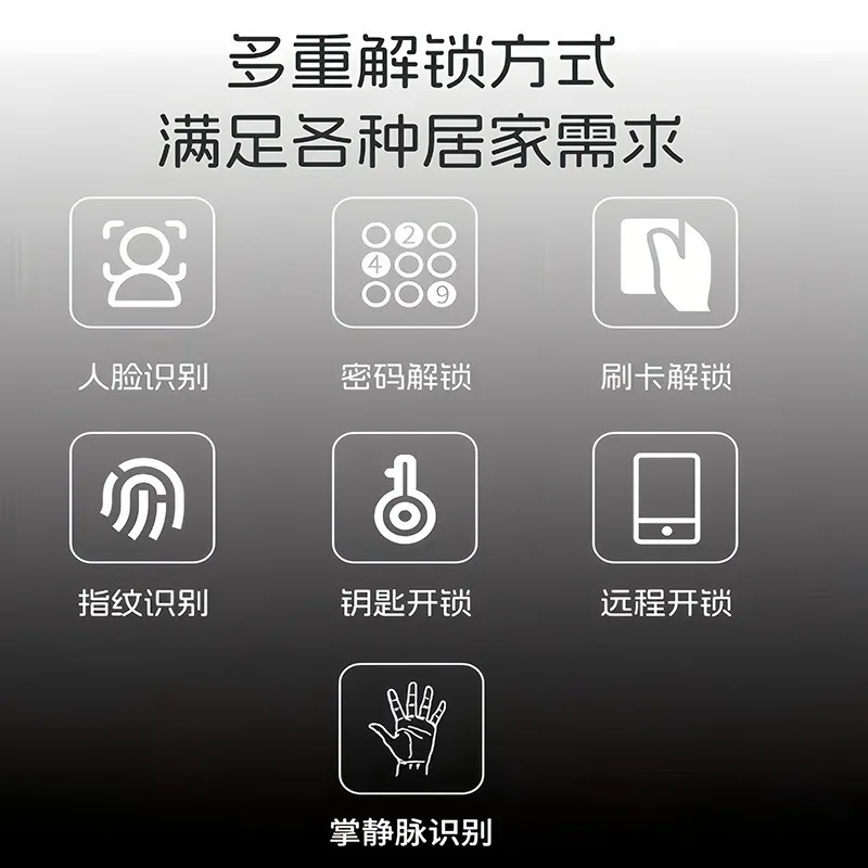 AI smart door lock mobile phon - огляд і ціна Power Tools Ai