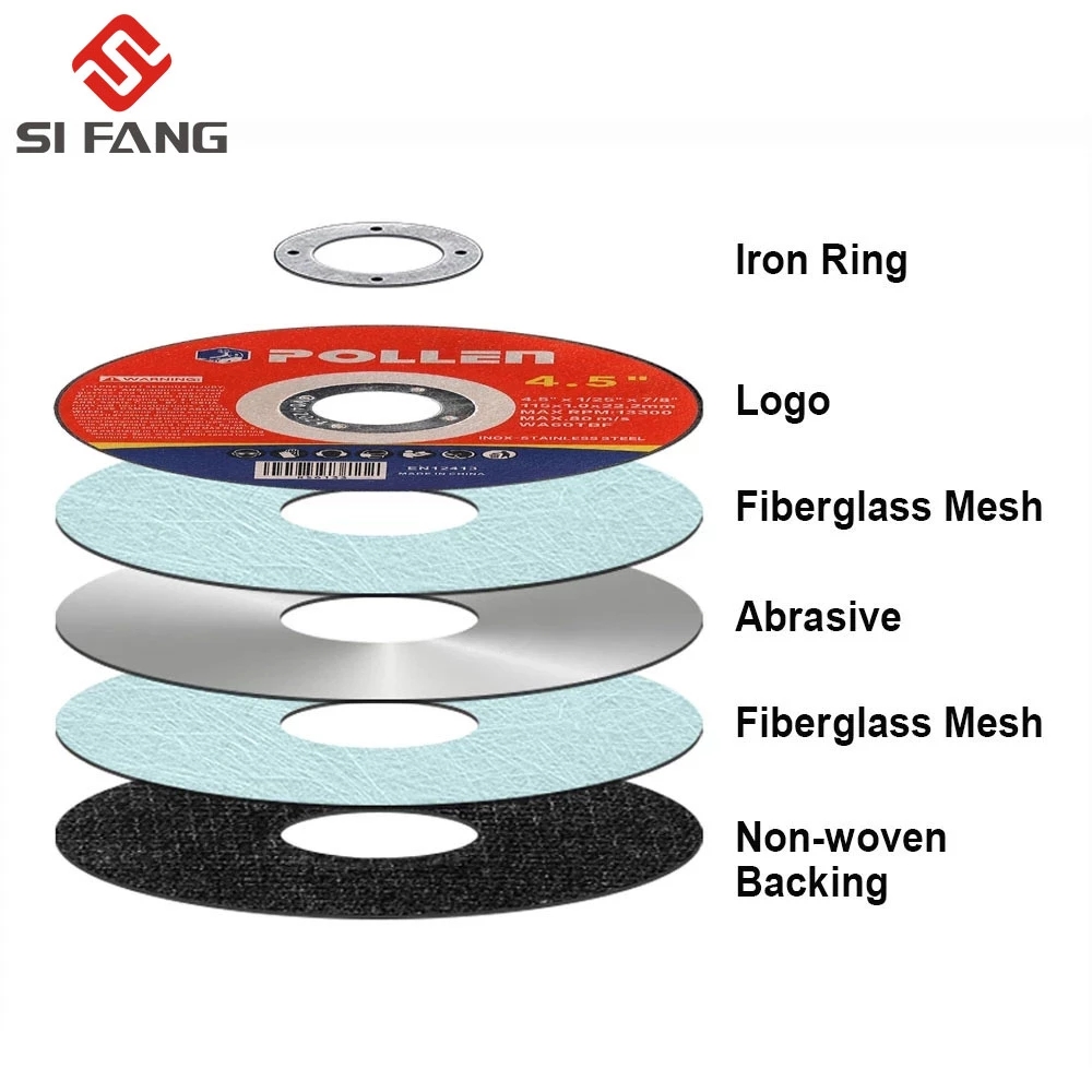 4.5 Inch Resin Cutting Disc Me - огляд і ціна Angle Grinder 4.5