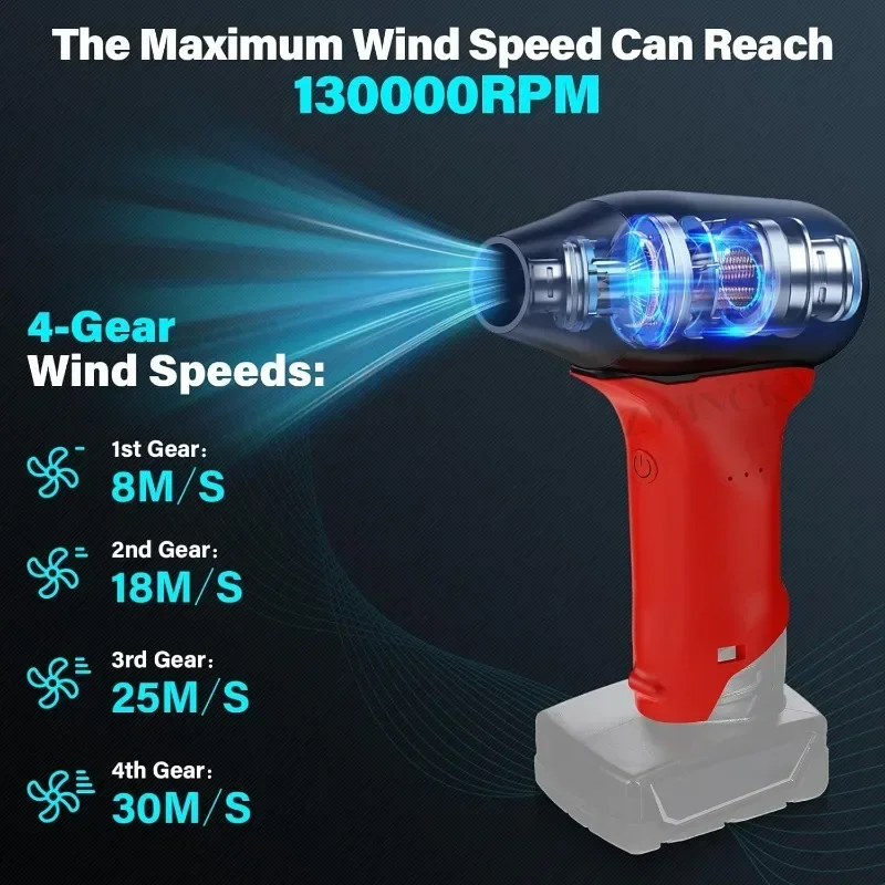 Adjustable Air Duster Jet Fan  - огляд і ціна Power Tools Milwaukee