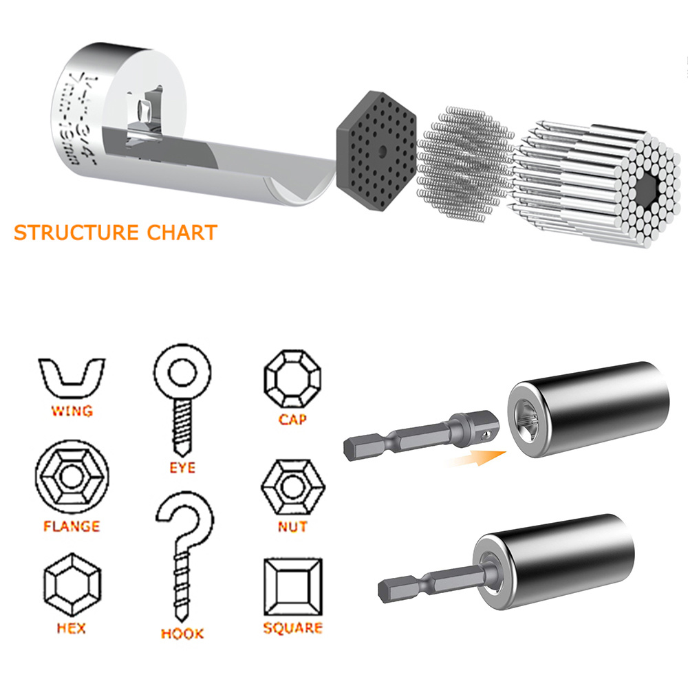 Universal Socket Wrench Head S - огляд і ціна Power Tools List