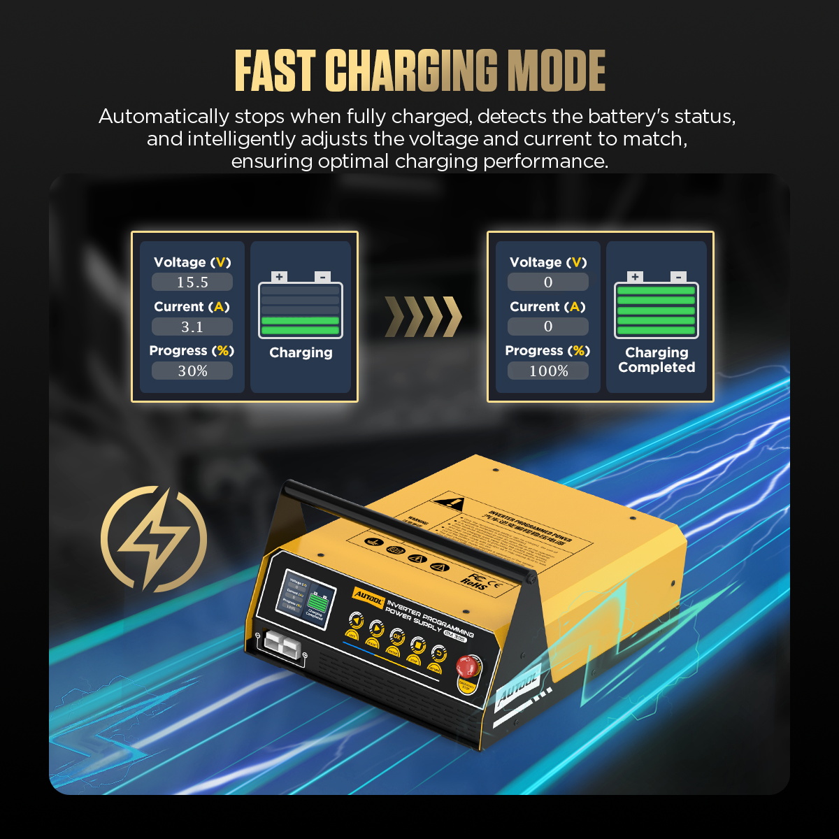 AUTOOL EM355 Car Programming P - огляд і ціна Power Tools Automotive