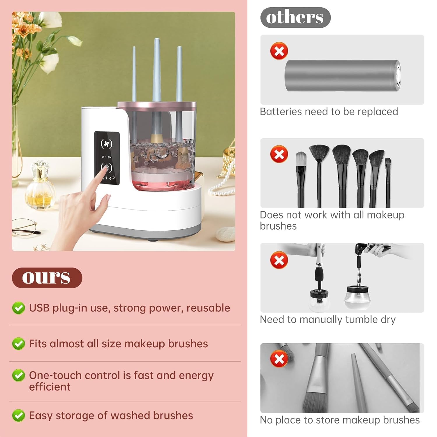Automatic Rotating Makeup Brus - огляд і ціна Power Tools Equipment