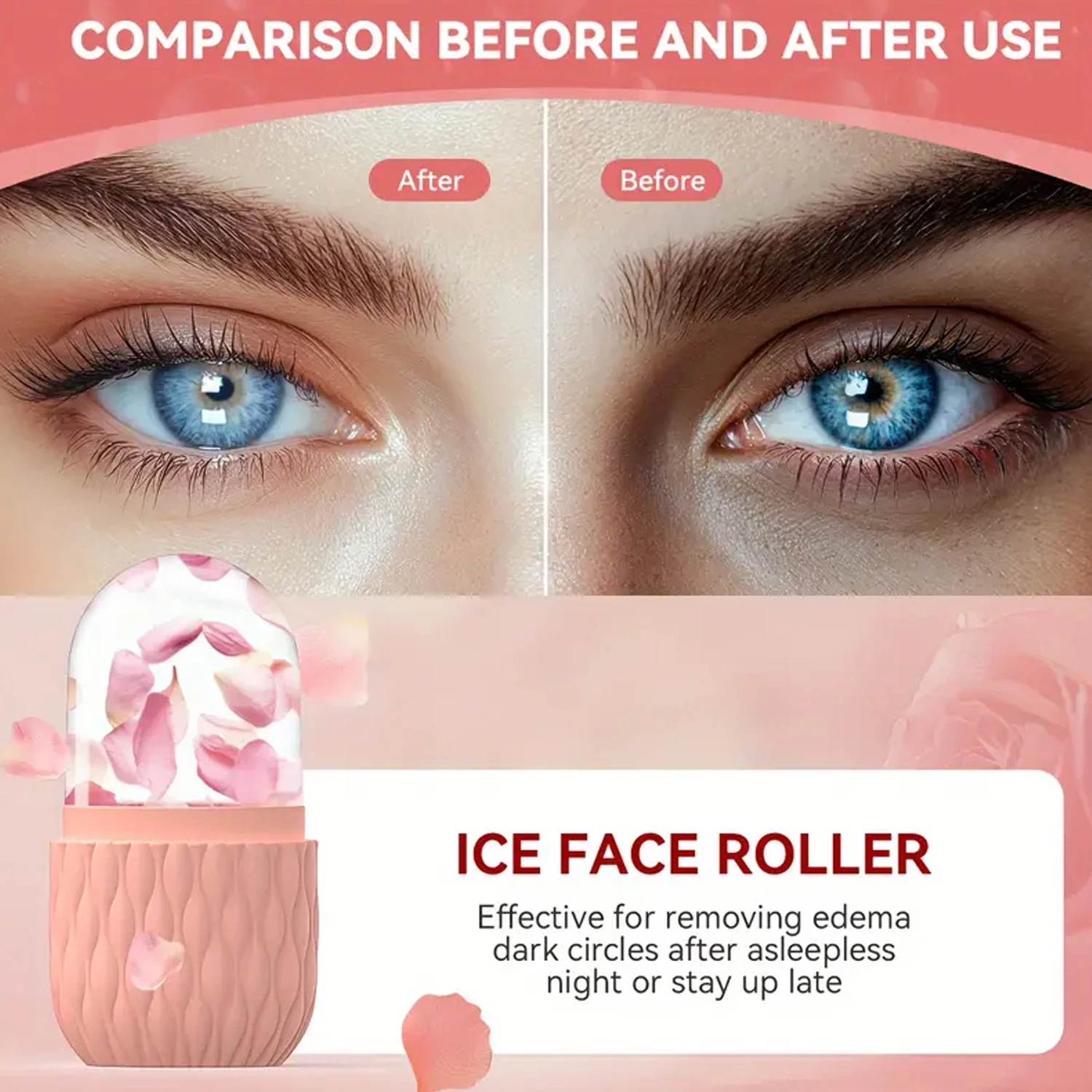 Ice Roller & Stainless Steel G - огляд і ціна Power Tools Kits