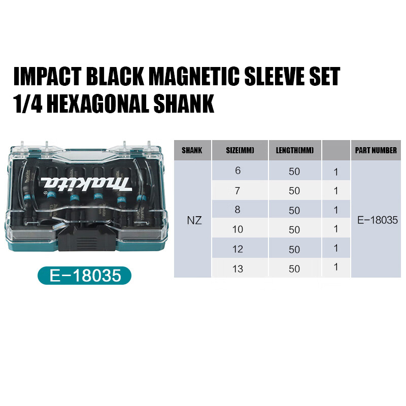 Makita E-18035 IMPACT BLACK IM - огляд і ціна Power Tools Nz