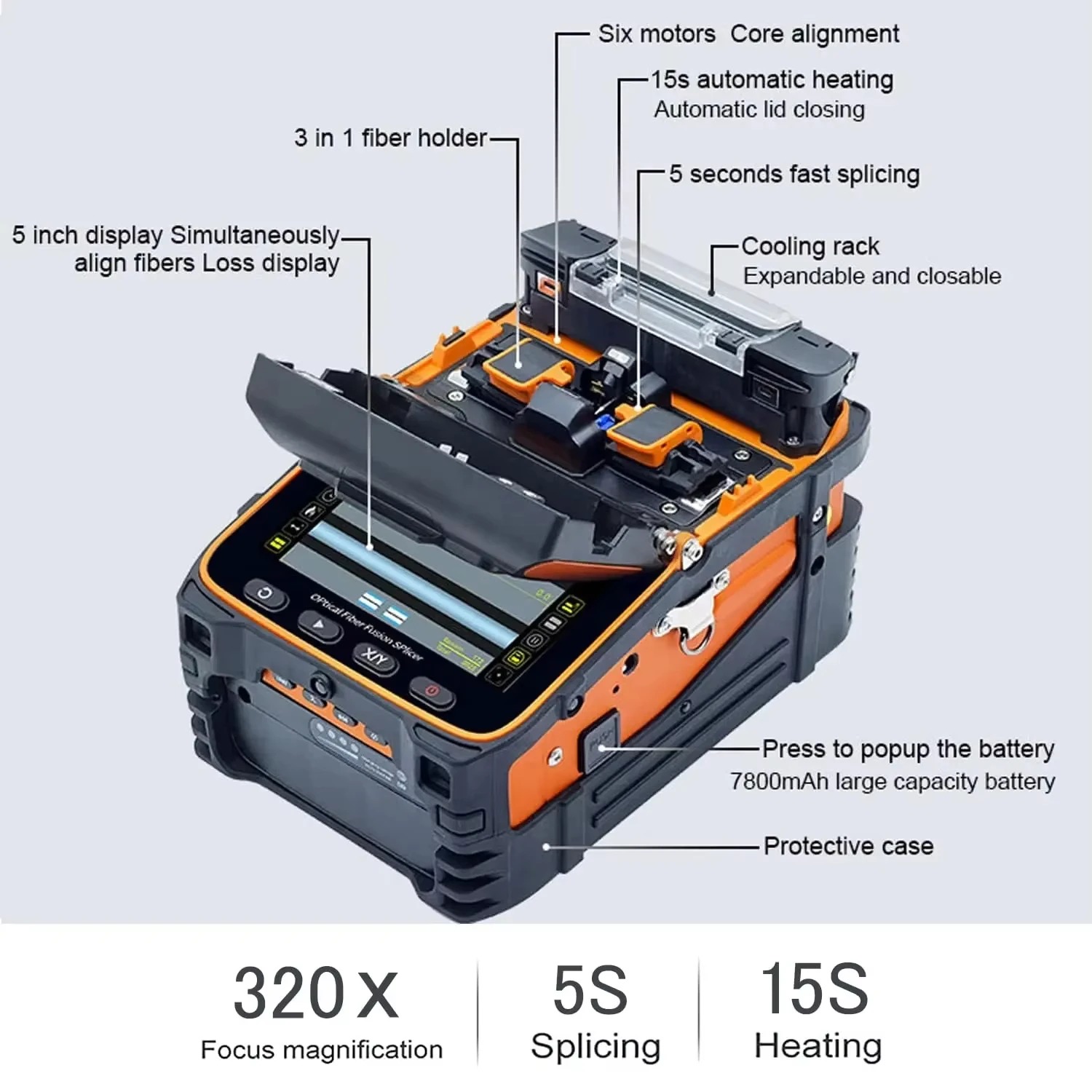 Signalfire AI-9 Fusion Splicer - огляд і ціна Power Tools Ai