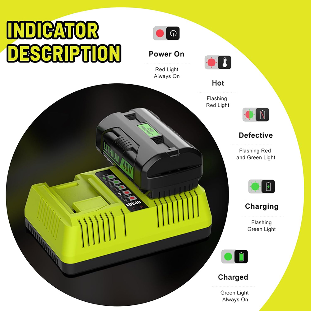 Dual 40V OP401 Power Tool Batt - огляд і ціна Power Tools Ryobi
