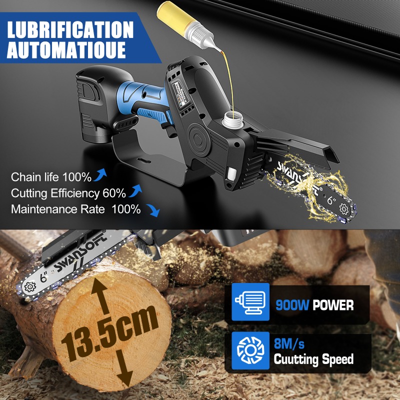 【Best-Selling】Cordless Brushle - огляд і ціна Power Tools Kits