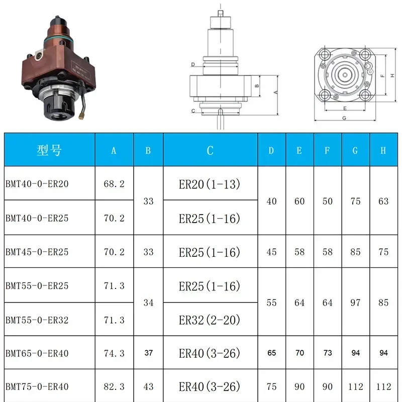 Turret Tool Turning And Millin - огляд і ціна Power Z Tools